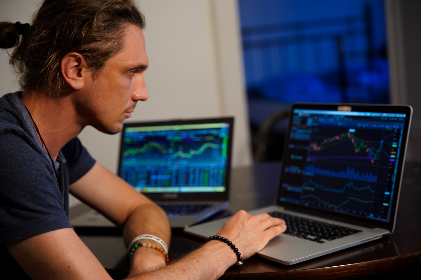 What is Day Forex Trading?