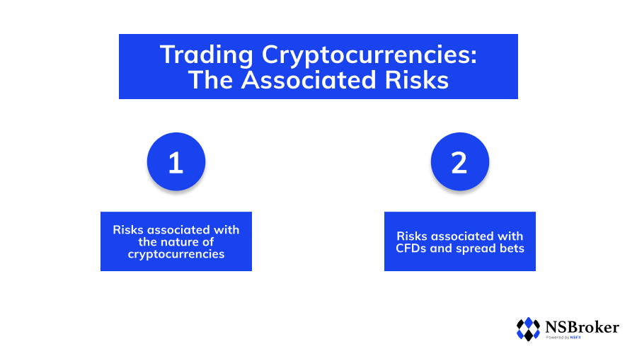 Cryptocurrencies Analysis